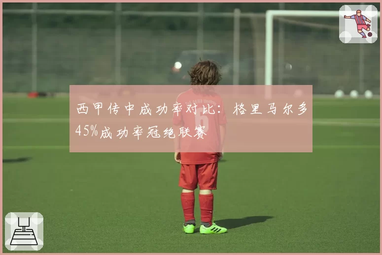 西甲传中成功率对比：格里马尔多45%成功率冠绝联赛